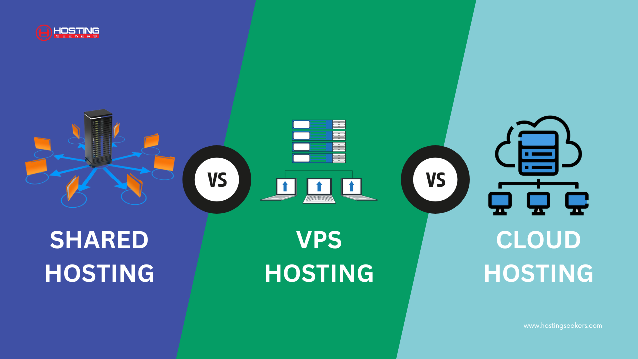 Where does it come from?